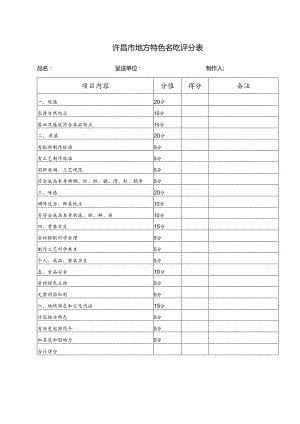 许昌市地方特色名吃评分表.docx