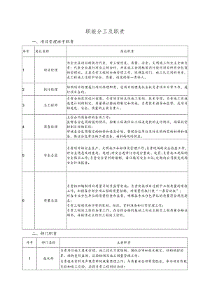 职能分工及职责.docx