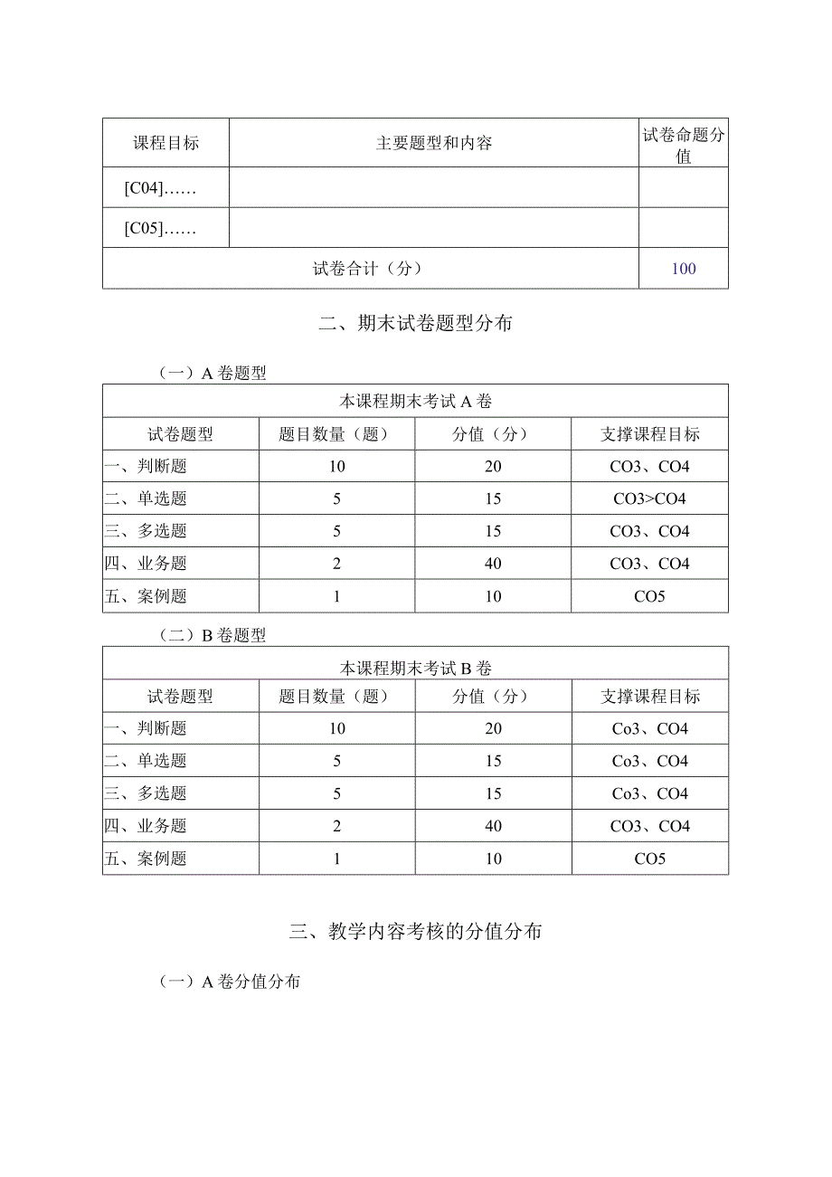 考试考核命题设计.docx_第2页