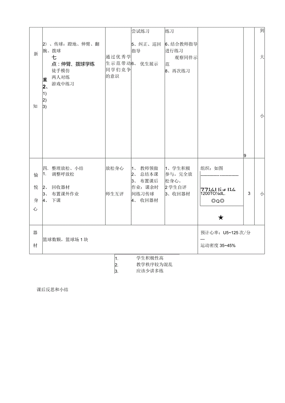 人教5～6年级体育与健康全一册《篮球双手胸前传接球》教案设计.docx_第2页