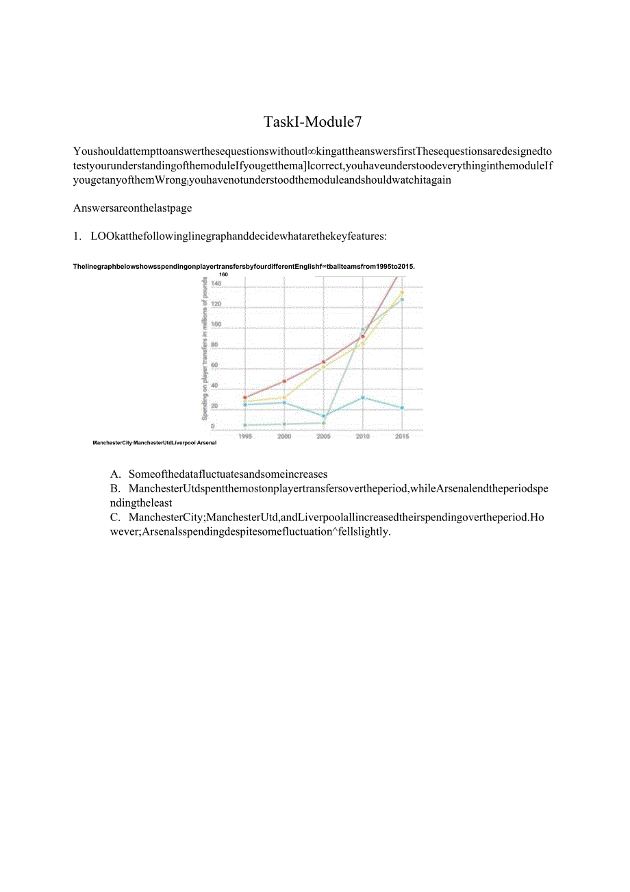 2024剑桥雅思讲义Task_1_Assessment_7.docx_第1页