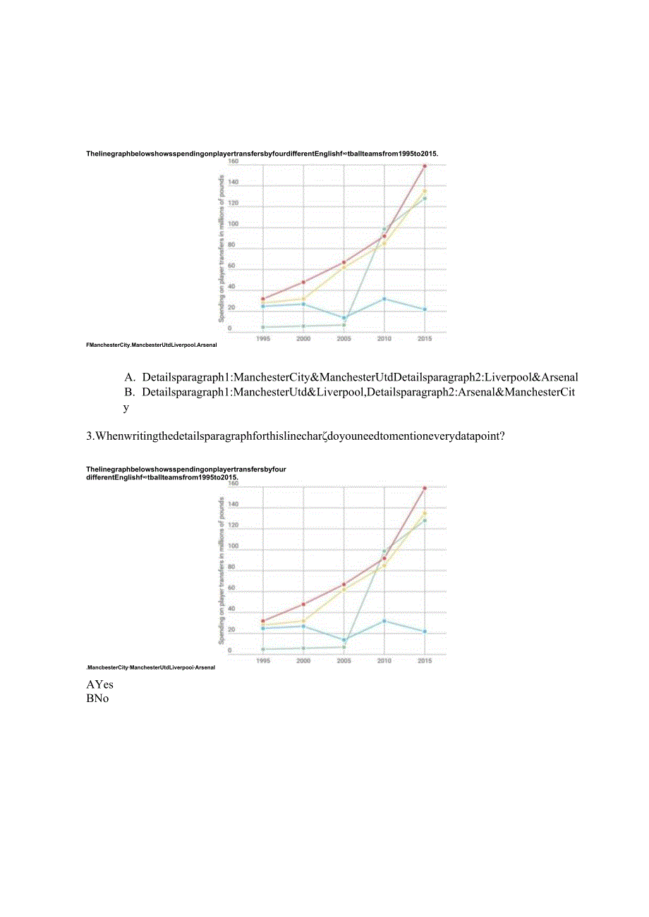 2024剑桥雅思讲义Task_1_Assessment_7.docx_第2页