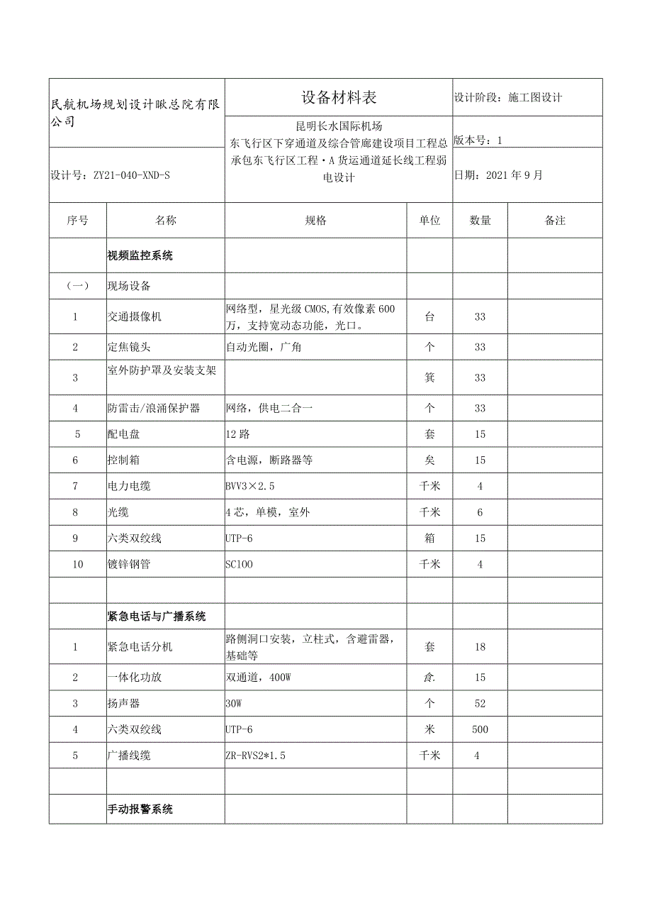 04施工图-设备材料表.docx_第1页