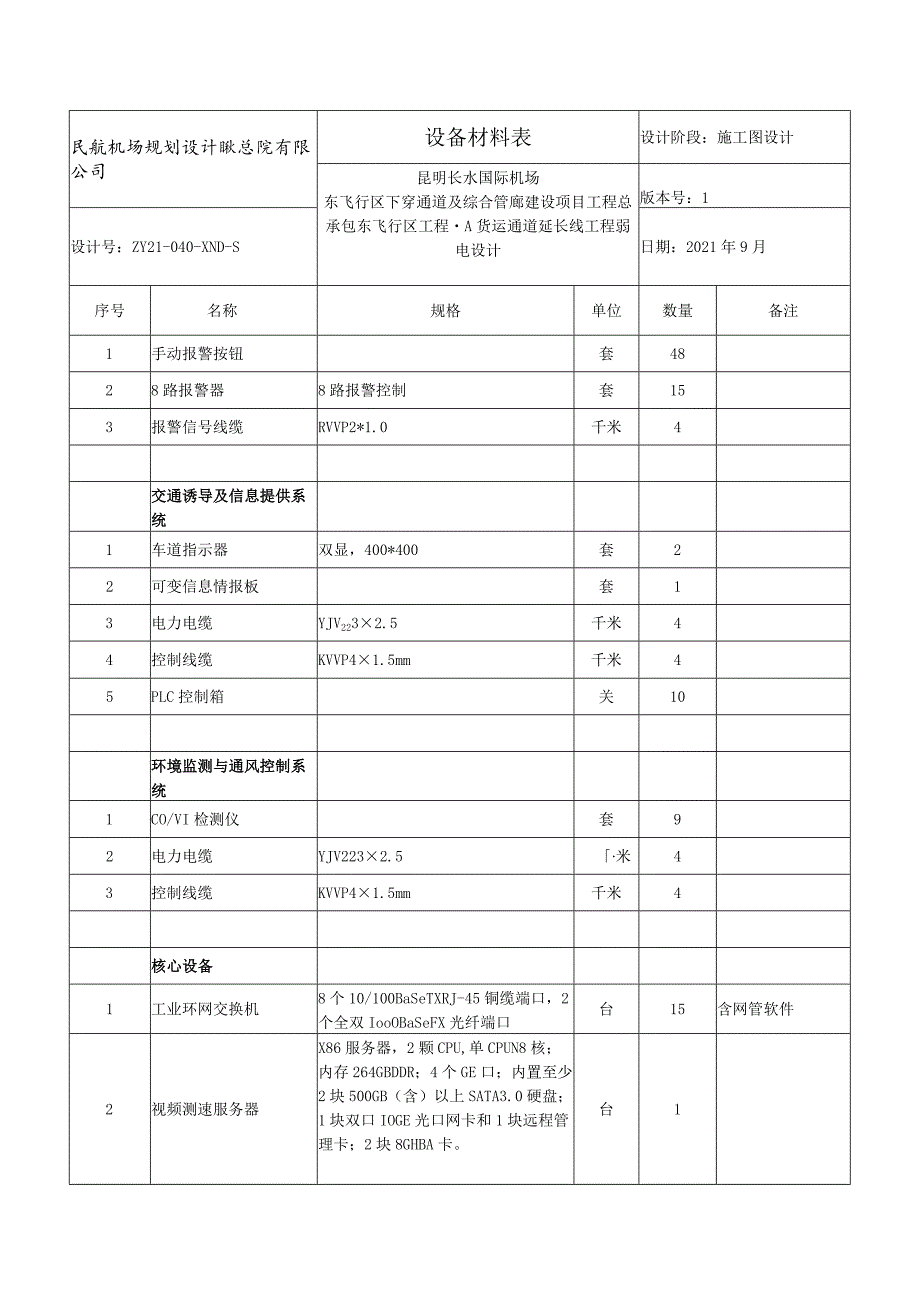 04施工图-设备材料表.docx_第2页