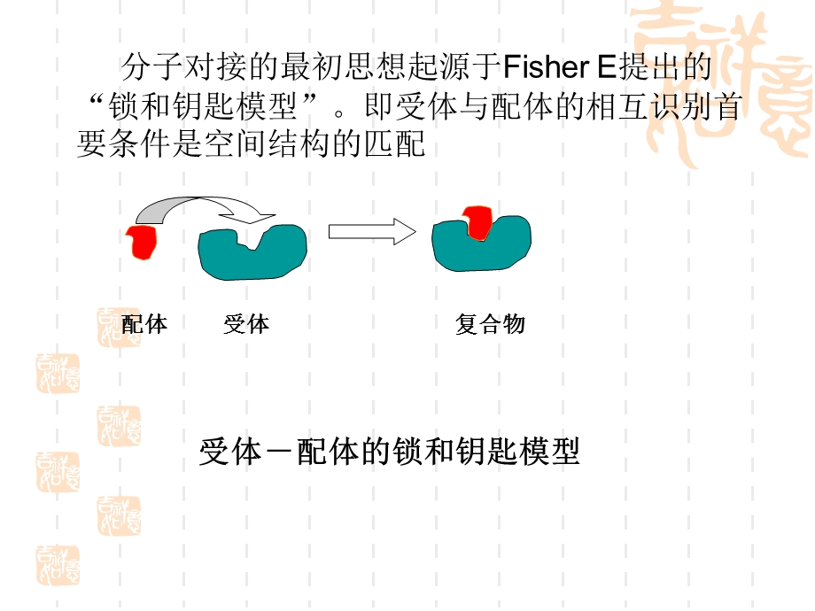 分子对接与药物虚拟筛选1.ppt_第2页