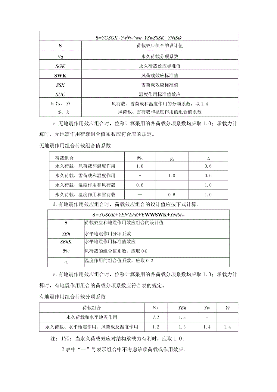 光伏发电系统光伏支架设计.docx_第2页