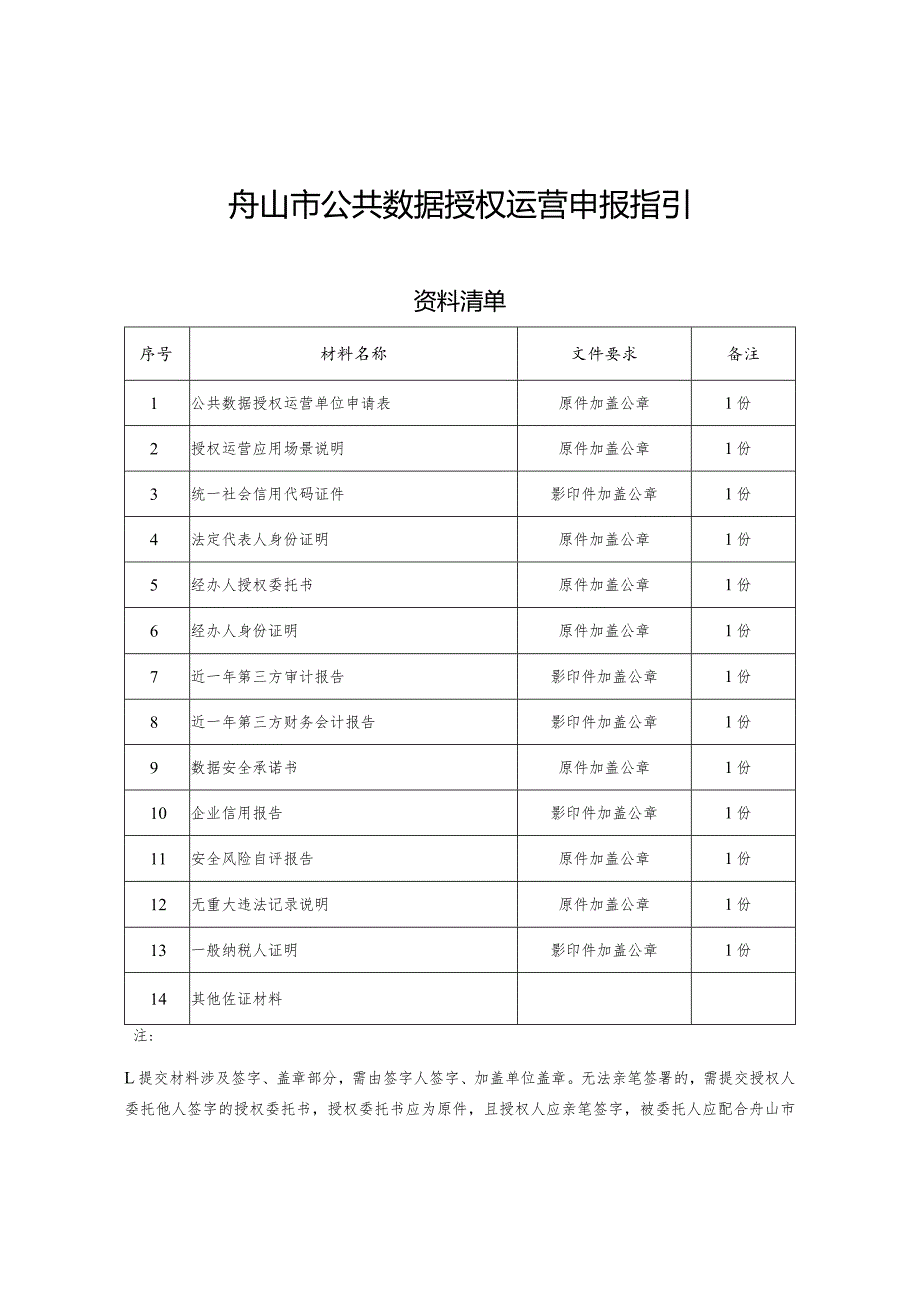 舟山市公共数据授权运营申报指引.docx_第1页