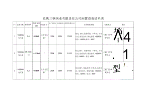 重庆三钢钢业有限责任公司闲置设备清单表.docx