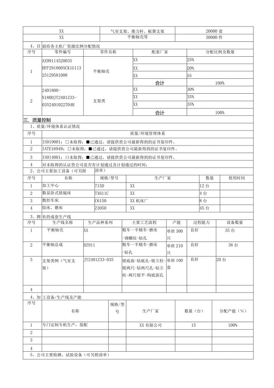 供方质量保证能力调查表.docx_第3页