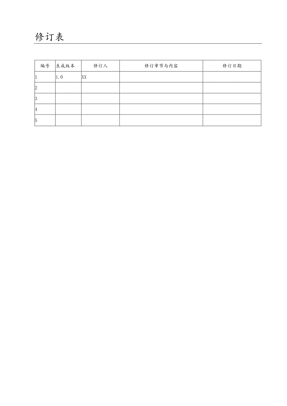 软件需求规格说明书(范例).docx_第2页