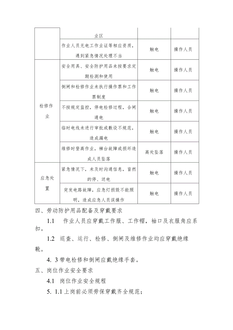 电工岗位安全操作规程.docx_第2页