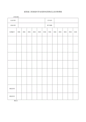 建筑施工现场临时用电绝缘电阻测试记录表格模板.docx