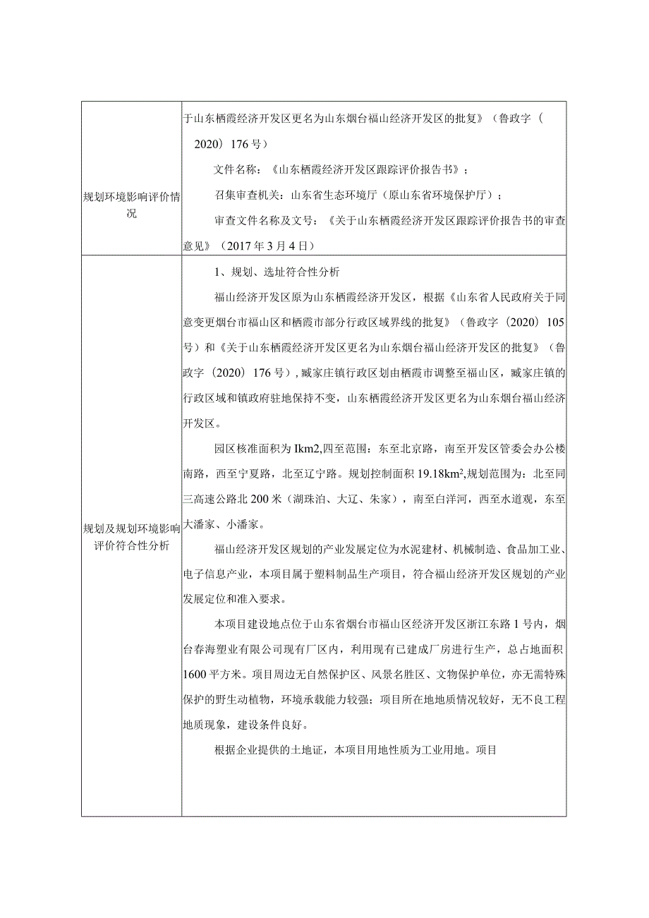 塑料异型材生产项目环评报告表.docx_第2页