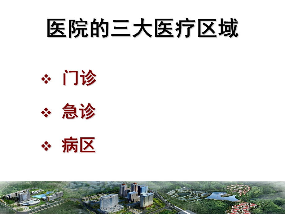 入院与出院护理.ppt_第3页