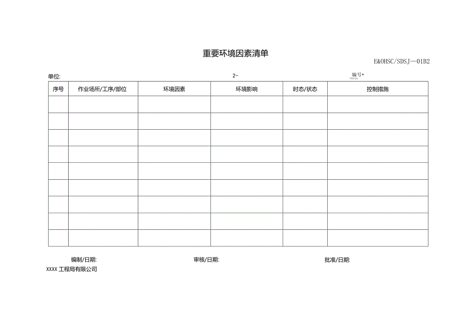 环境因素识别、评价记录表.docx_第2页