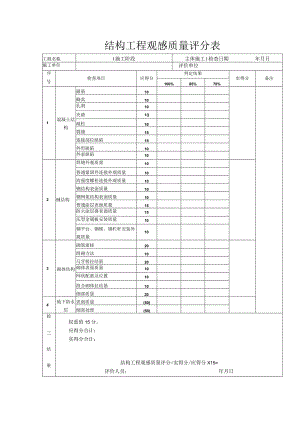 结构工程观感质量评分表.docx