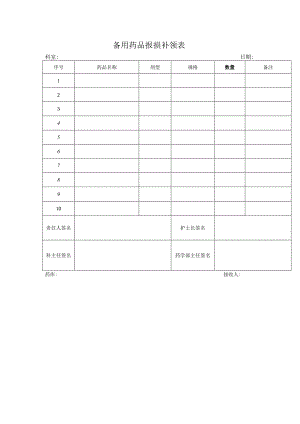 备用药品报损补领表.docx