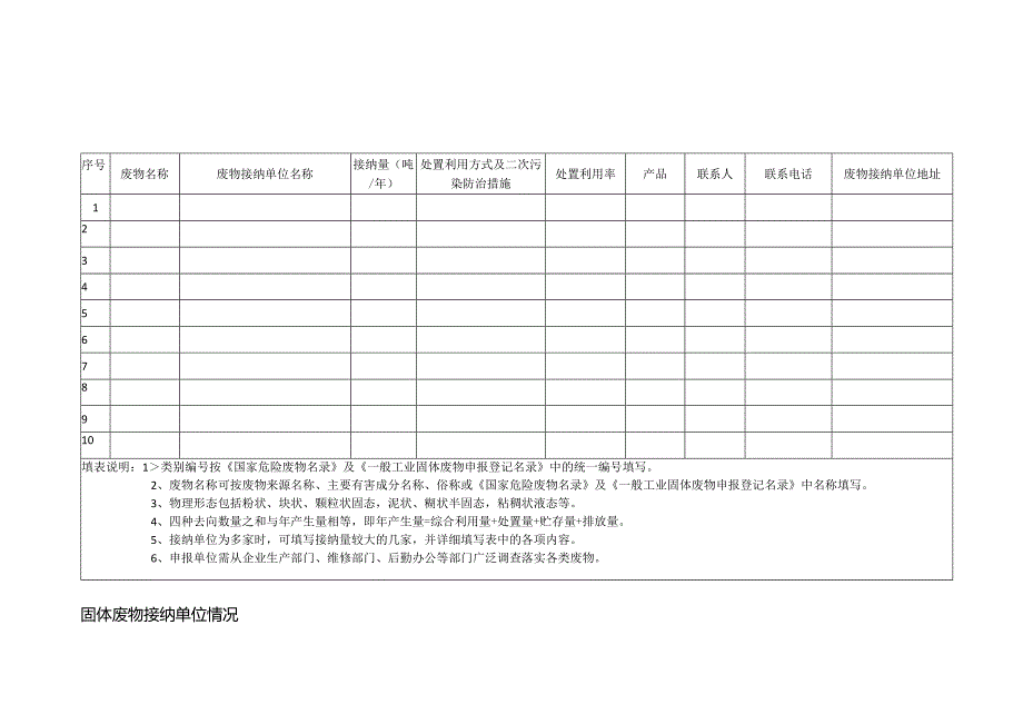 固体废物接纳单位情况表.docx_第1页