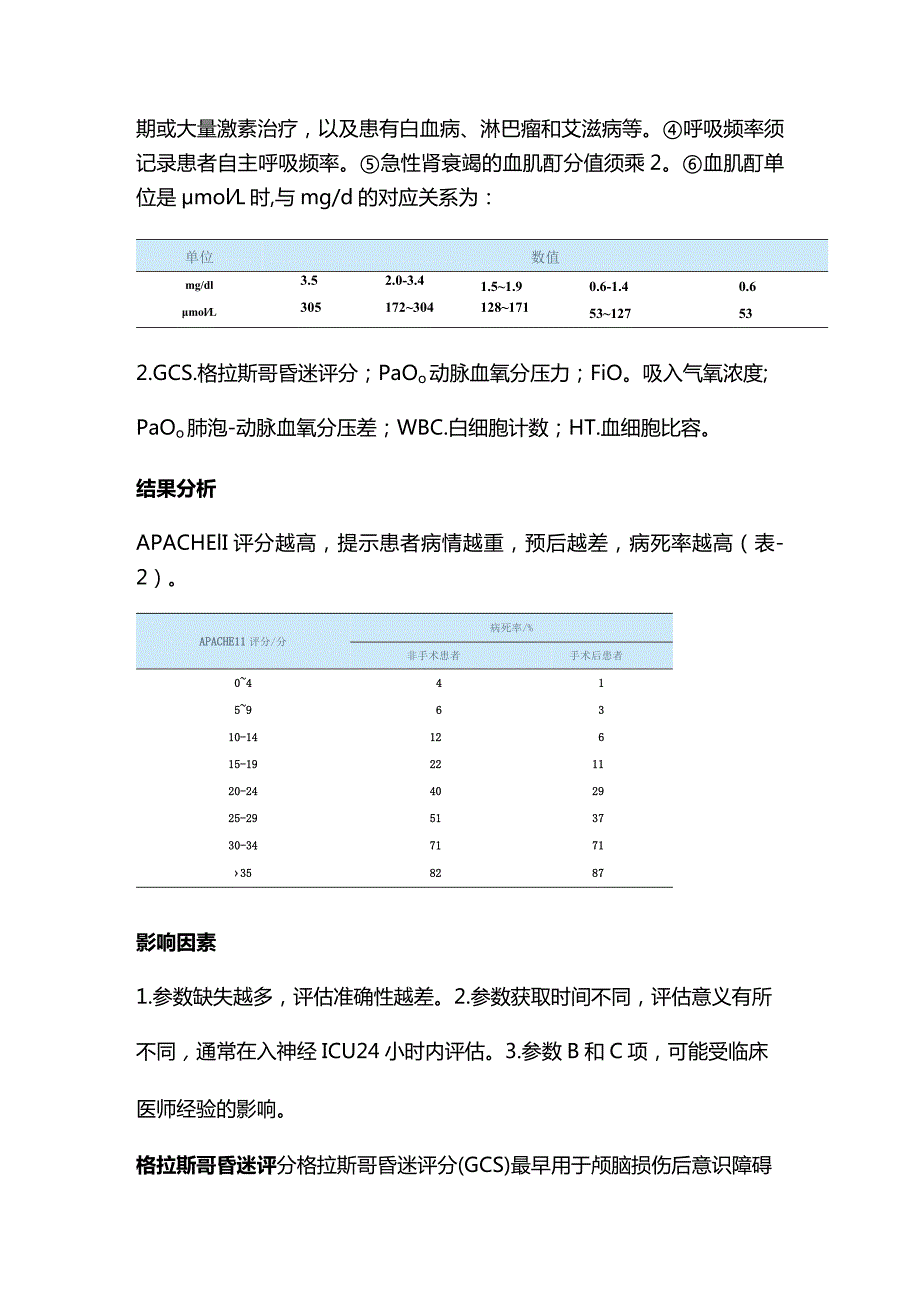 2024危重症患者评估表.docx_第3页