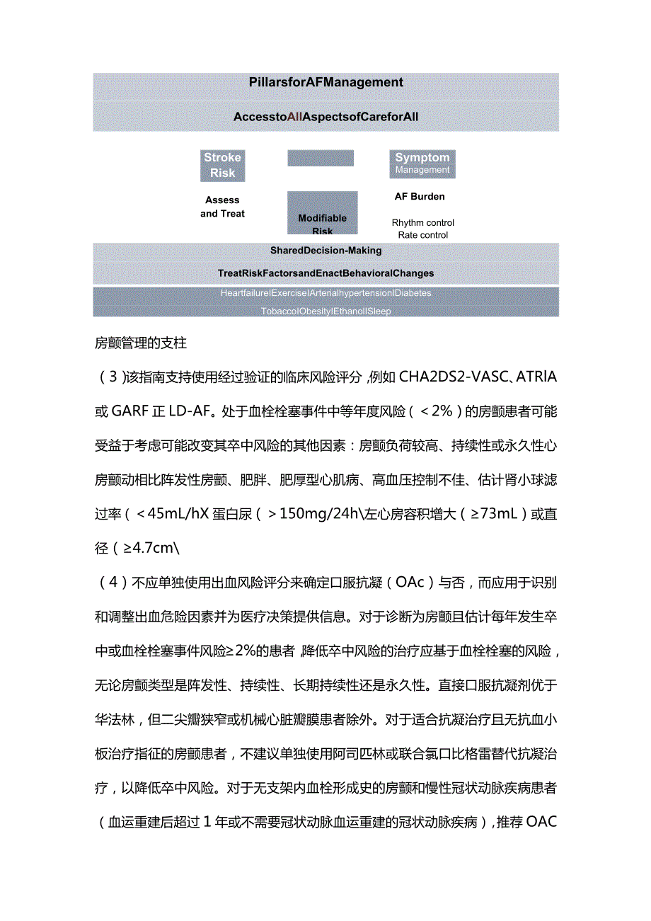 2023 ACCAHAACCPHRS 心房颤动诊断和管理指南.docx_第2页