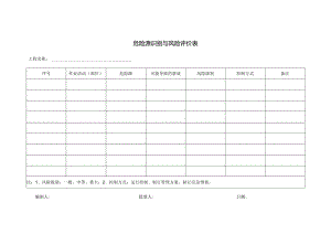 危险源识别与风险评价表.docx