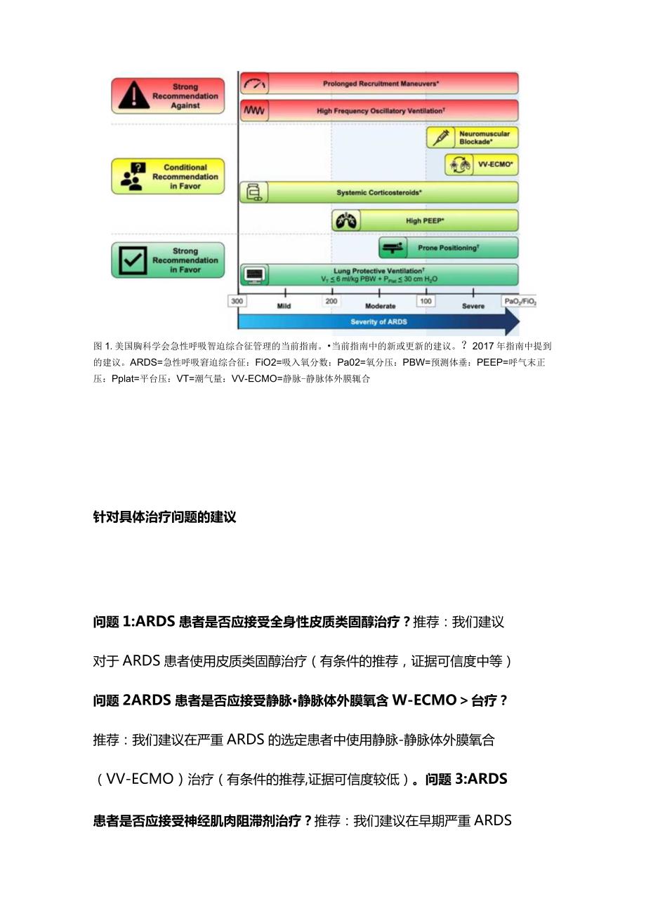 最新：成人急性呼吸窘迫综合征ARDS管理进展.docx_第3页