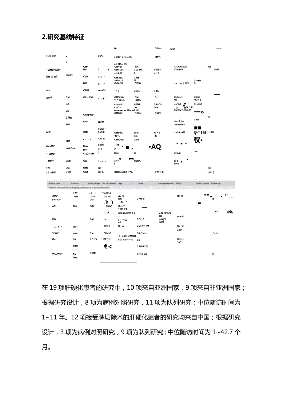 2024门静脉血流动力学参数预测肝硬化门静脉血栓.docx_第3页