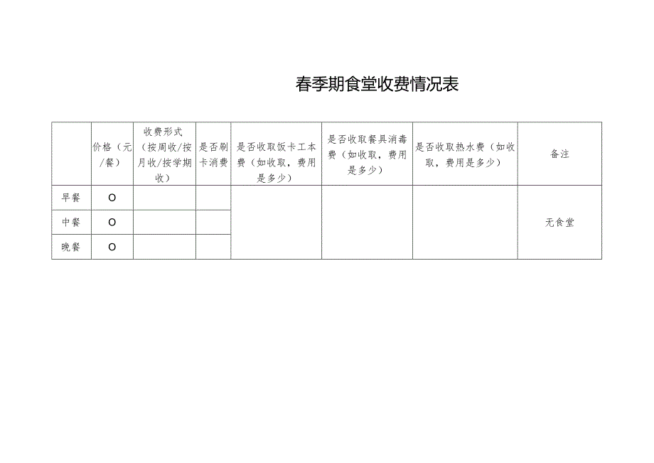 春季期食堂收费情况表.docx_第1页