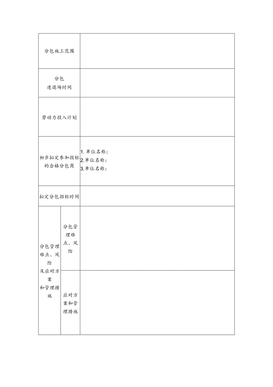 项目分包管理策划书（入《项目策划书》）.docx_第2页