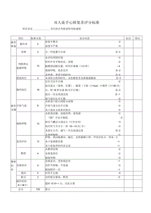 双人徒手心肺复苏评分标准.docx