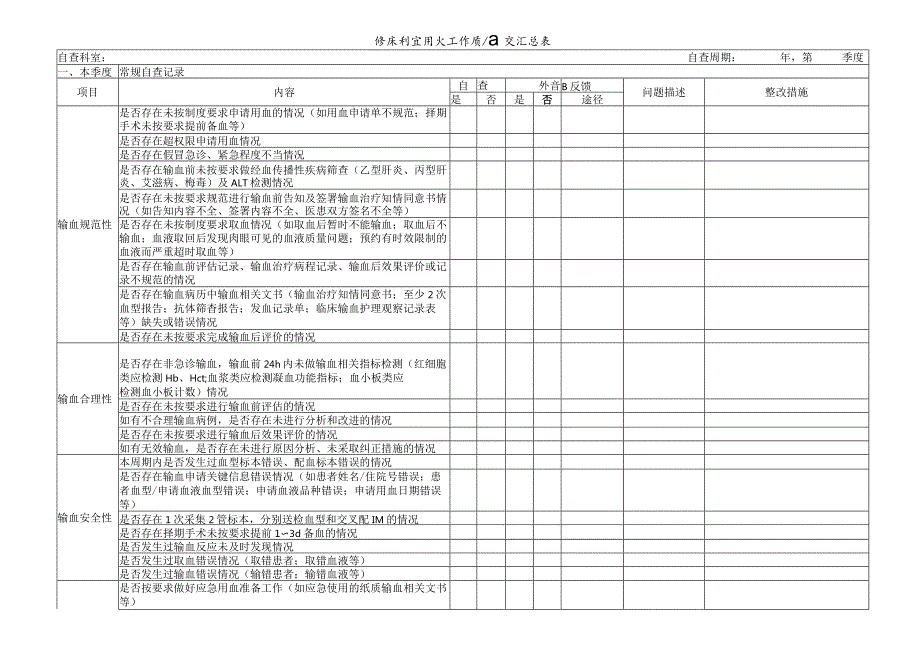 临床科室用血工作质量自查汇总表.docx_第1页