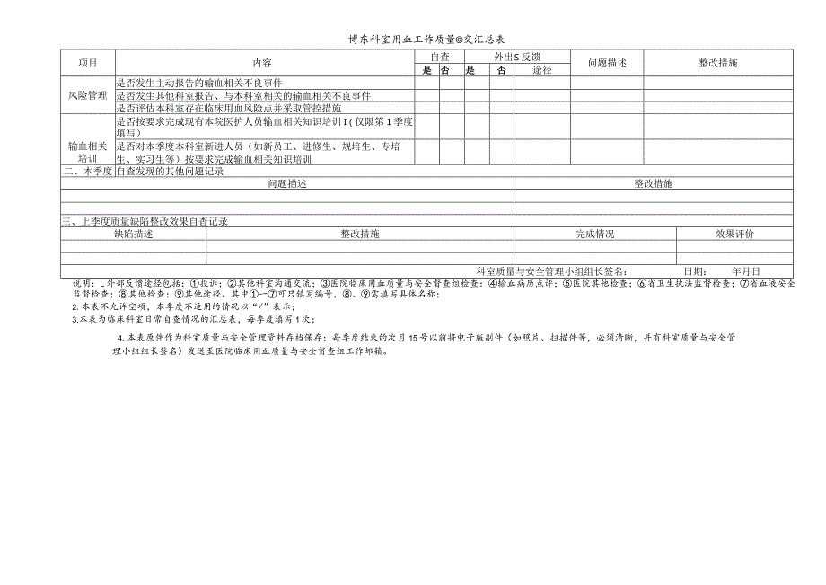 临床科室用血工作质量自查汇总表.docx_第3页