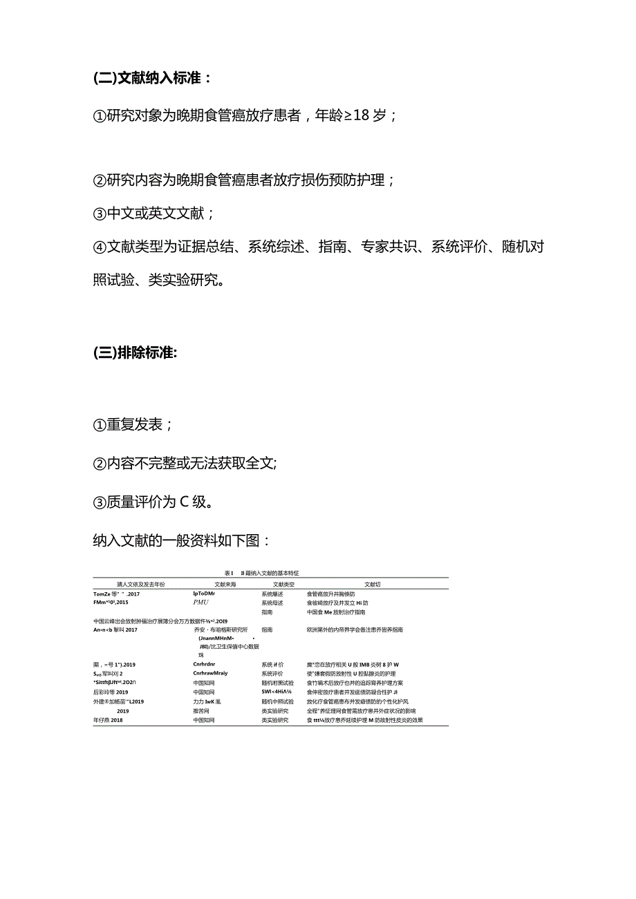 2024晚期食管癌放疗患者放疗损伤预防护理的最佳证据总结.docx_第2页