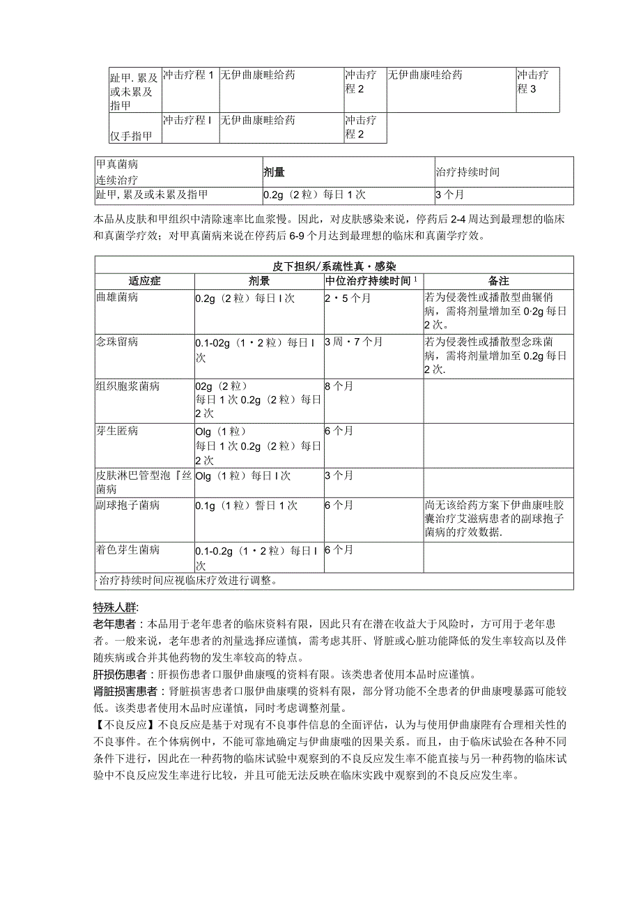 伊曲康唑胶囊（斯皮仁诺）中文说明书.docx_第3页