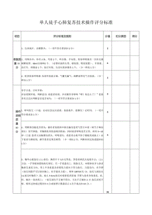 单人徒手心肺复苏技术操作评分标准 .docx