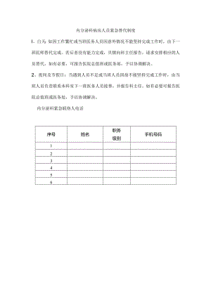 内分泌科病房紧急替代制度.docx