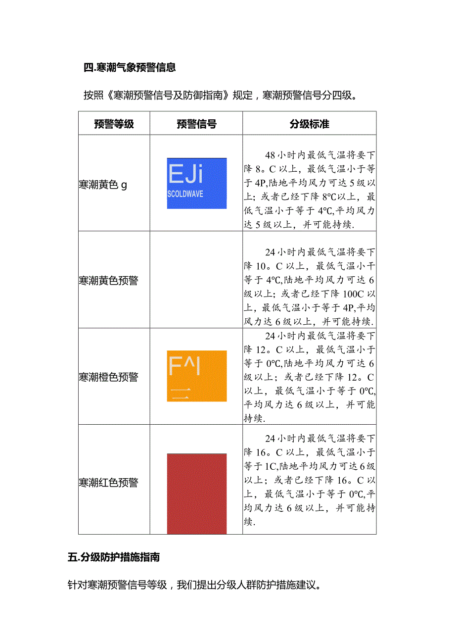 2024《寒潮公众健康防护指南》.docx_第2页