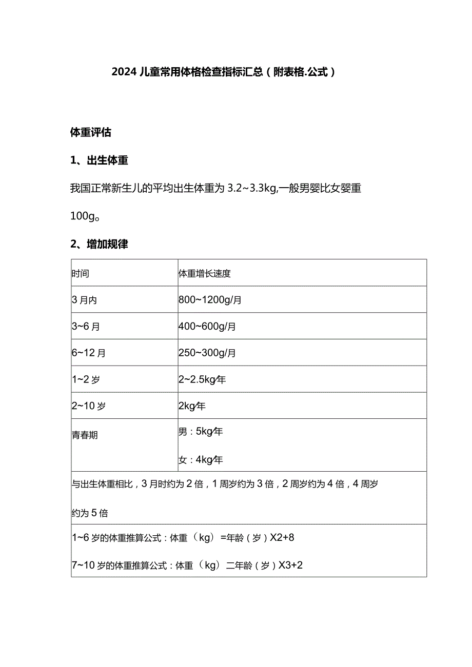 2024儿童常用体格检查指标汇总（附表格、公式）.docx_第1页