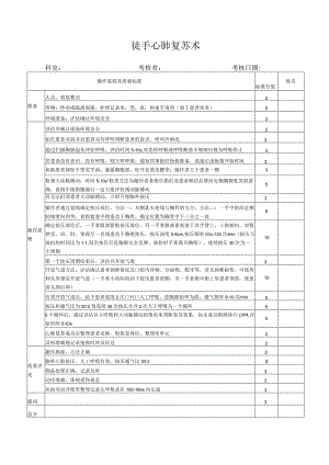 徒手心肺复苏术考核评分标准.docx