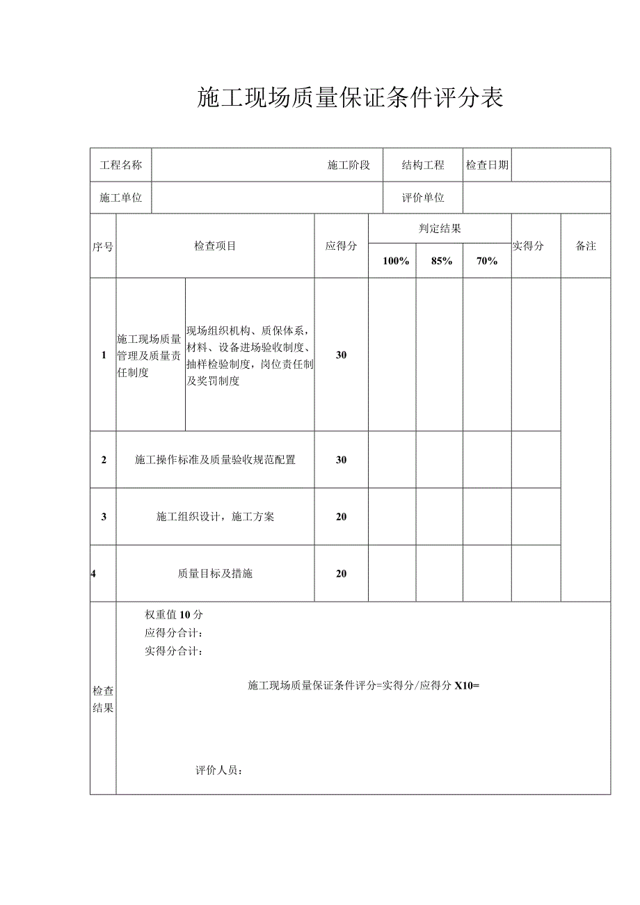 施工现场质量保证条件评分表.docx_第1页