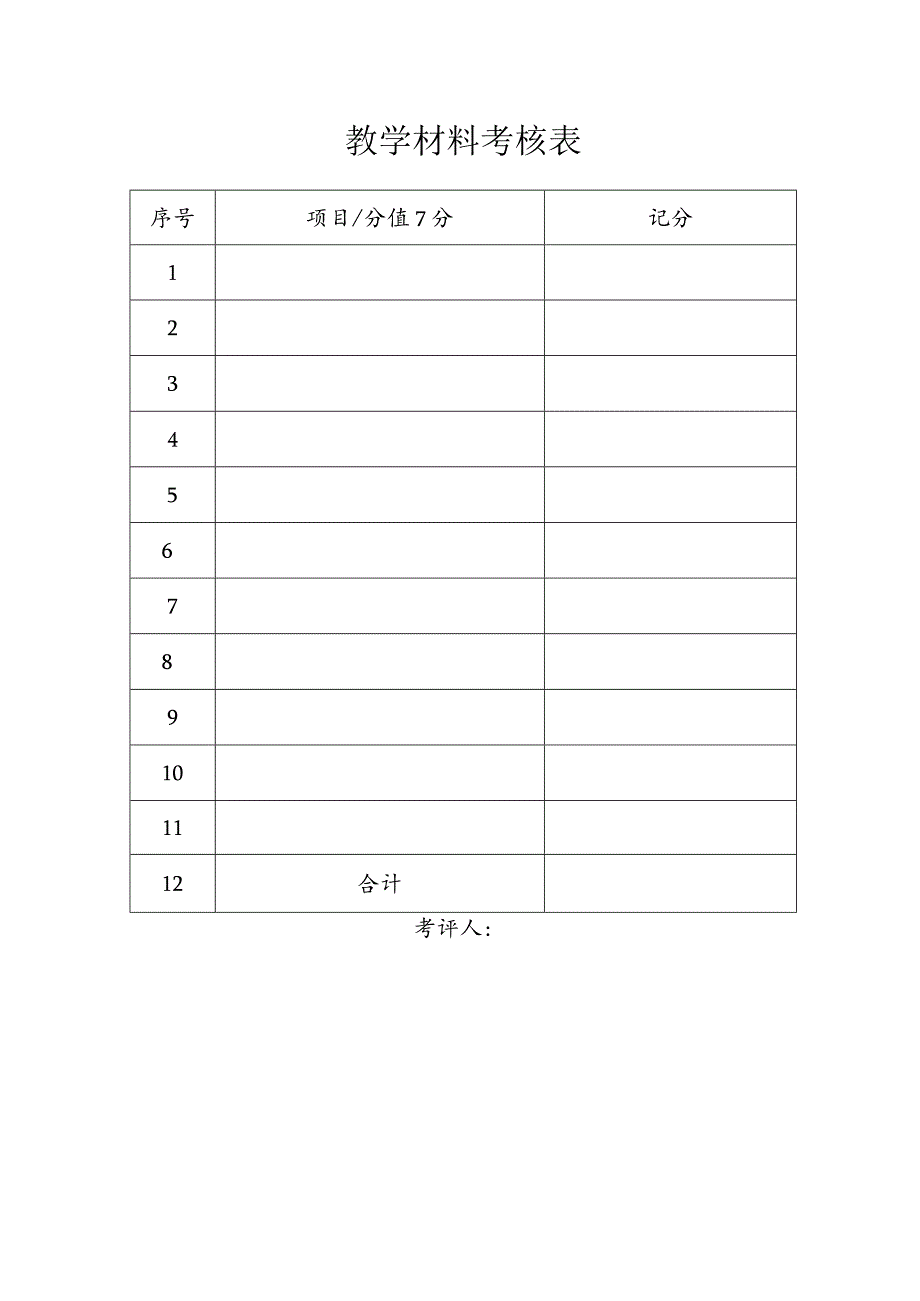 教学材料考核表.docx_第1页