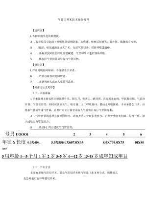 耳鼻喉头颈外科气管切开术临床技术操作规范2023版.docx