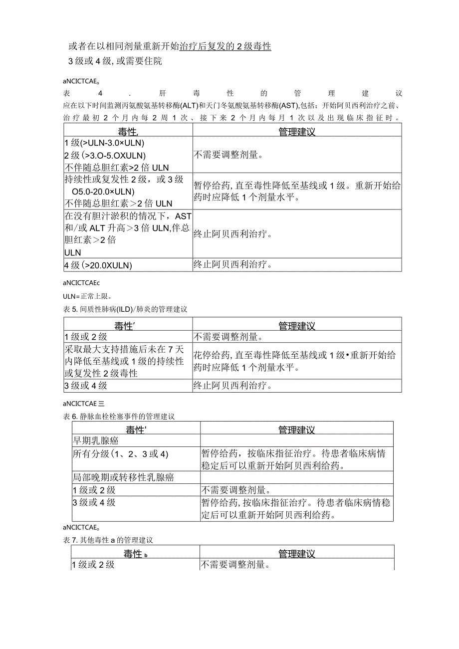 阿贝西利片（唯择）中文说明书.docx_第3页