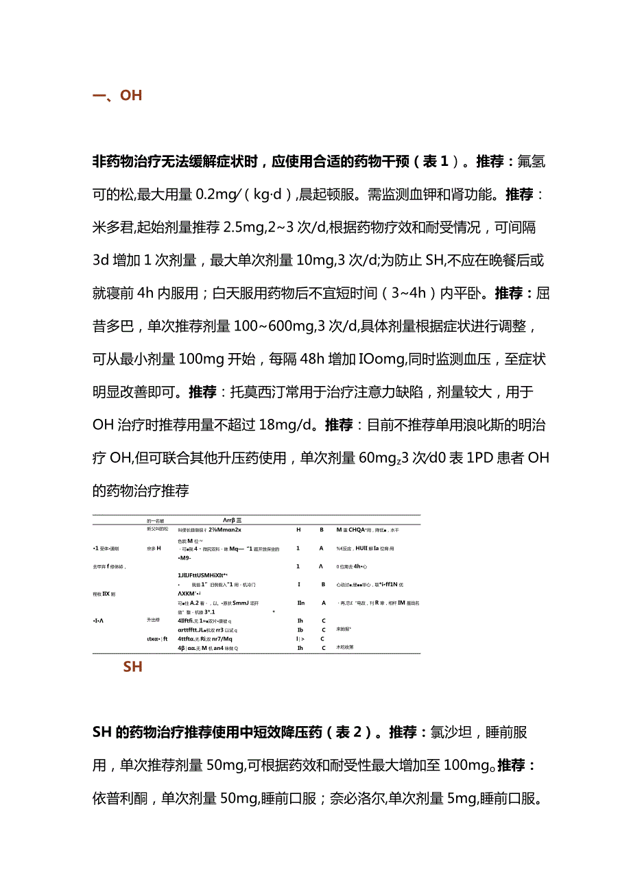 2024帕金森病血压管理专家共识（第二版）完整版.docx_第2页