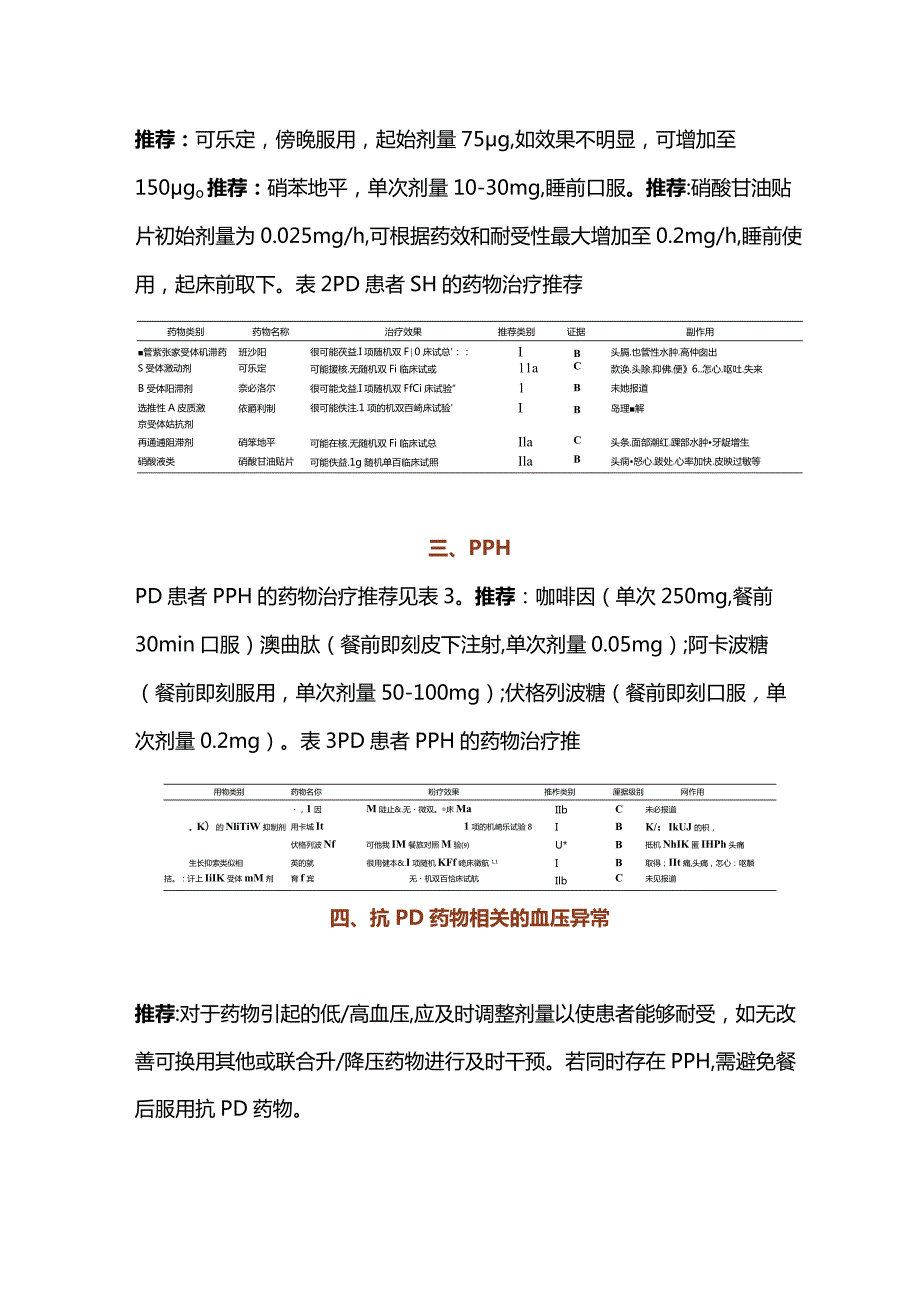 2024帕金森病血压管理专家共识（第二版）完整版.docx_第3页