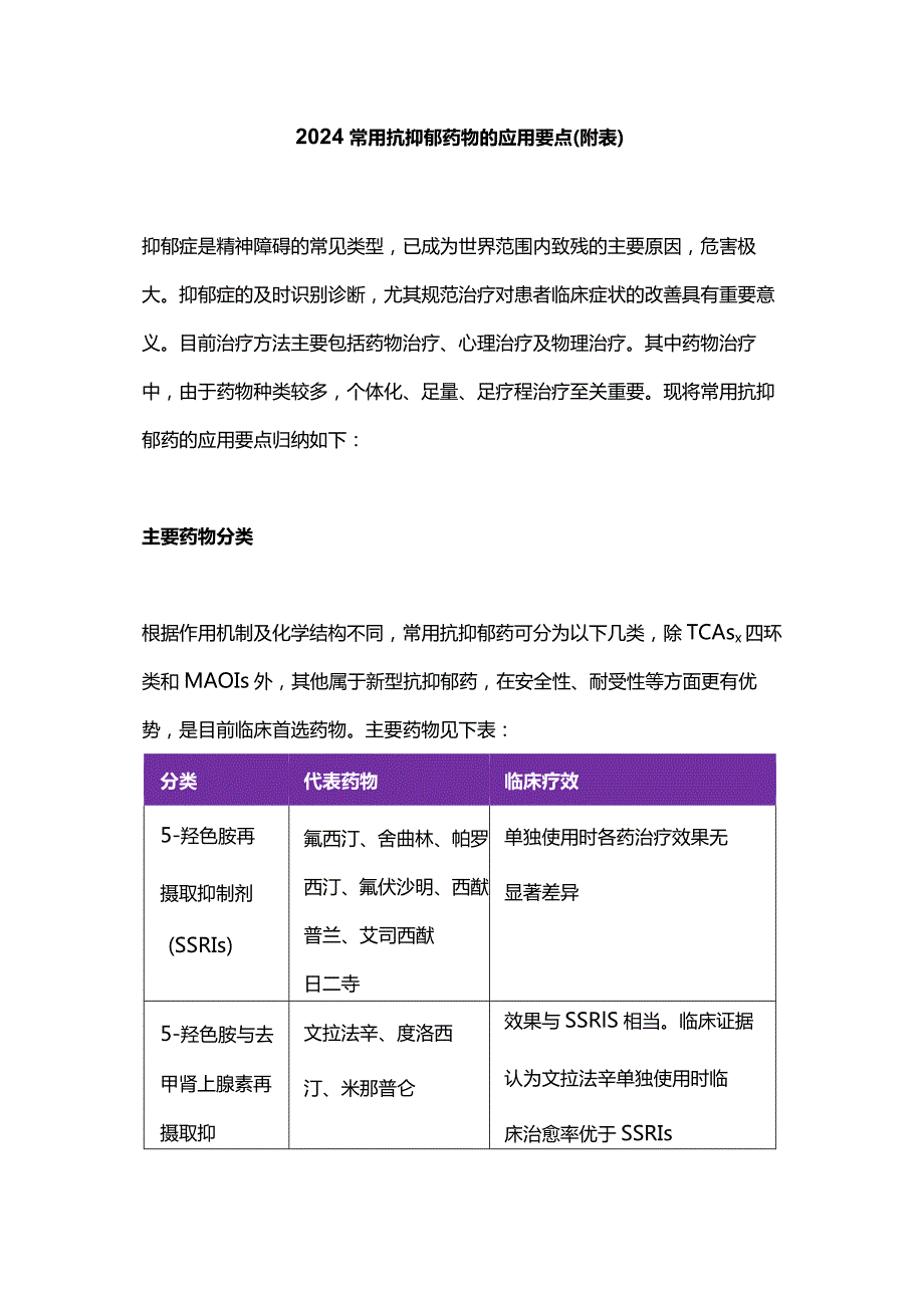 2024常用抗抑郁药物的应用要点（附表）.docx_第1页