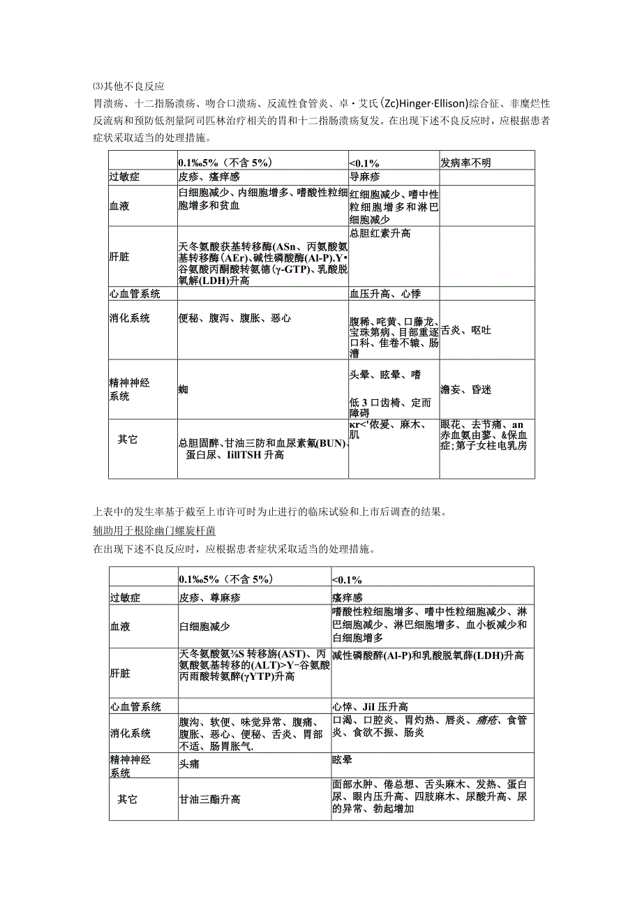 雷贝拉唑钠肠溶片（波利特）中文说明书8.docx_第3页