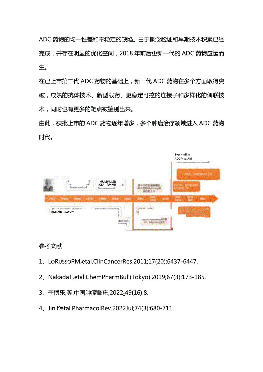 乳腺癌抗体药物偶联物ADC药物2024.docx_第3页