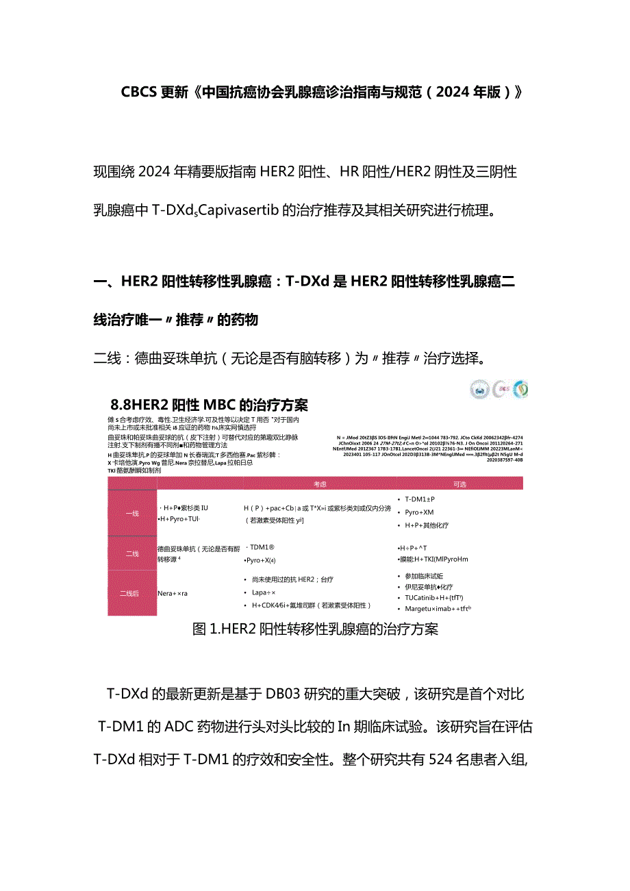 CBCS更新《中国抗癌协会乳腺癌诊治指南与规范(2024年版)》.docx_第1页