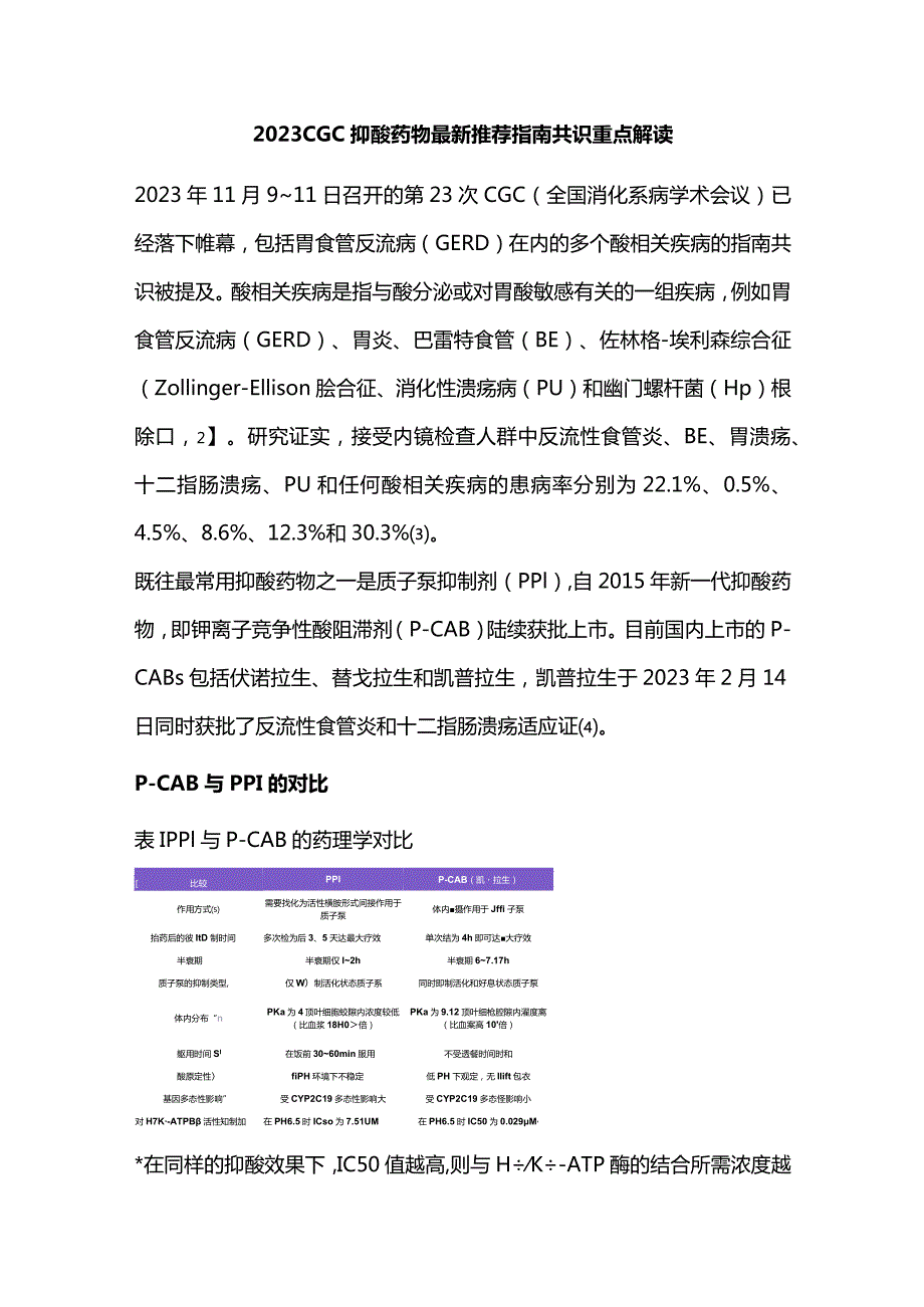 2023 CGC抑酸药物最新推荐指南共识重点解读.docx_第1页